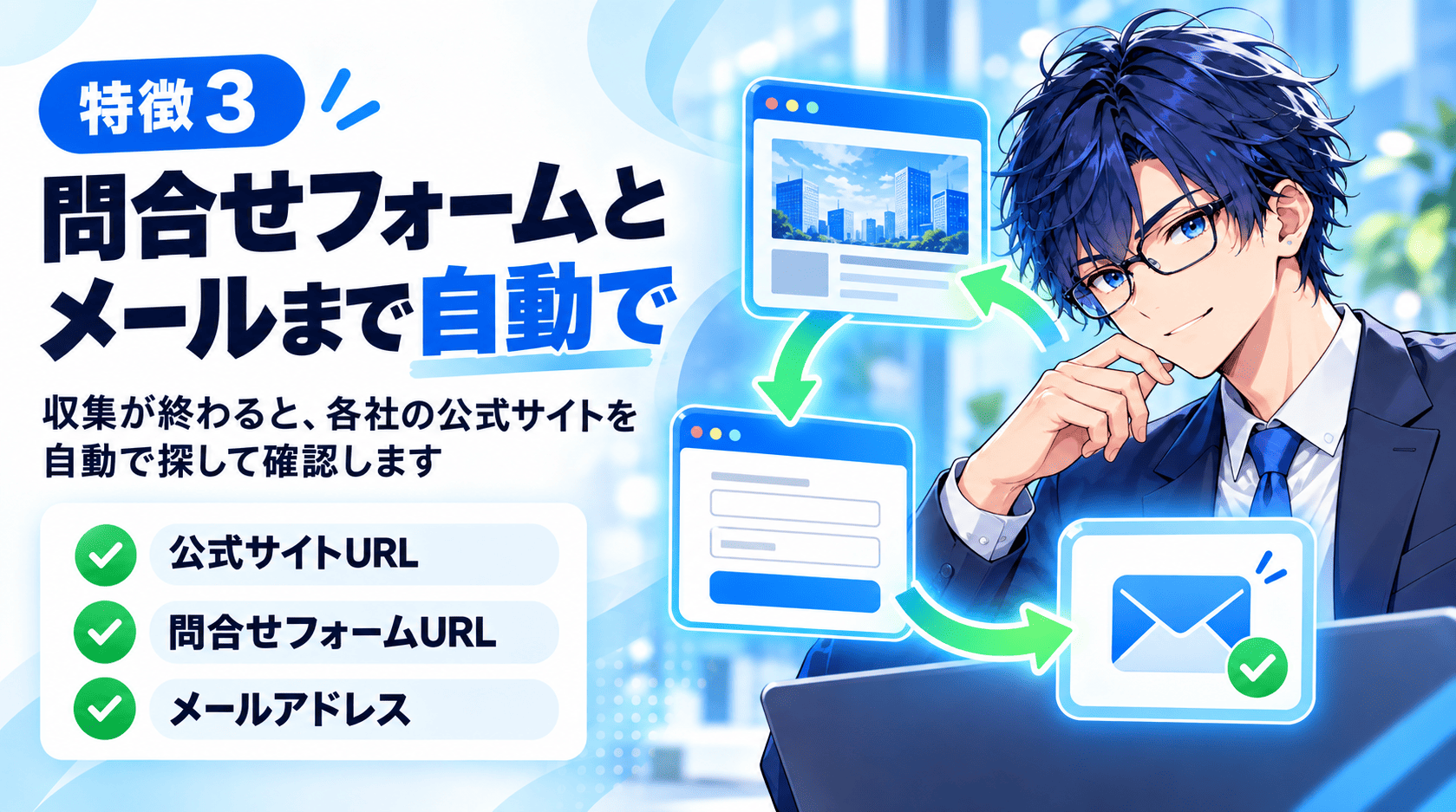 メッサ働くAI社員サイトー君　特徴3　問合せフォームURLとメールアドレスまで取得する高機能