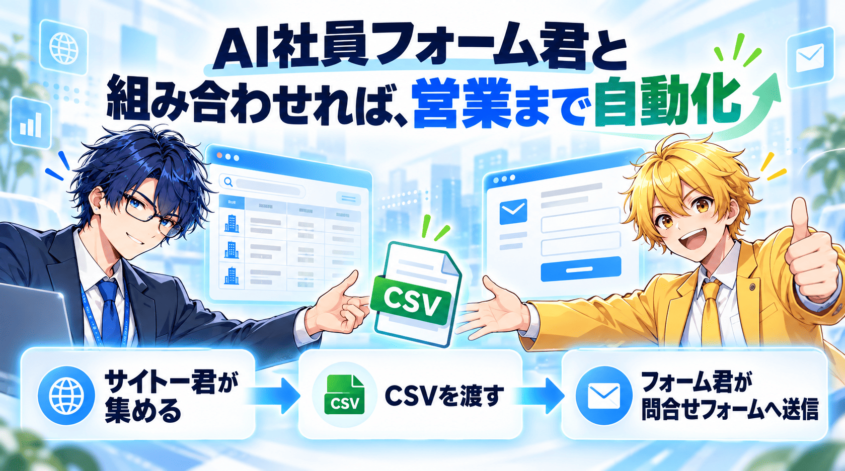 メッサ働くAI社員サイトー君とメッサ働くAI社員フォーム君連携で営業効率アップ