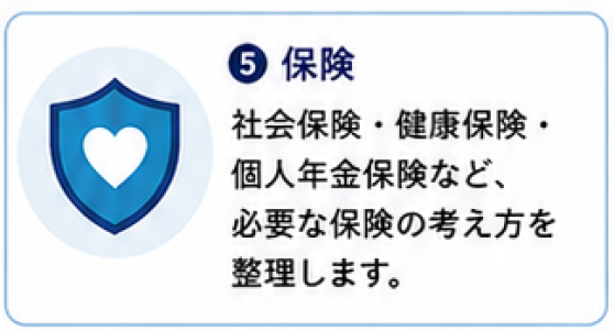 サービス内容：保険