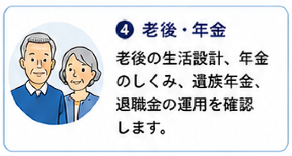 サービス内容：老後・年金
