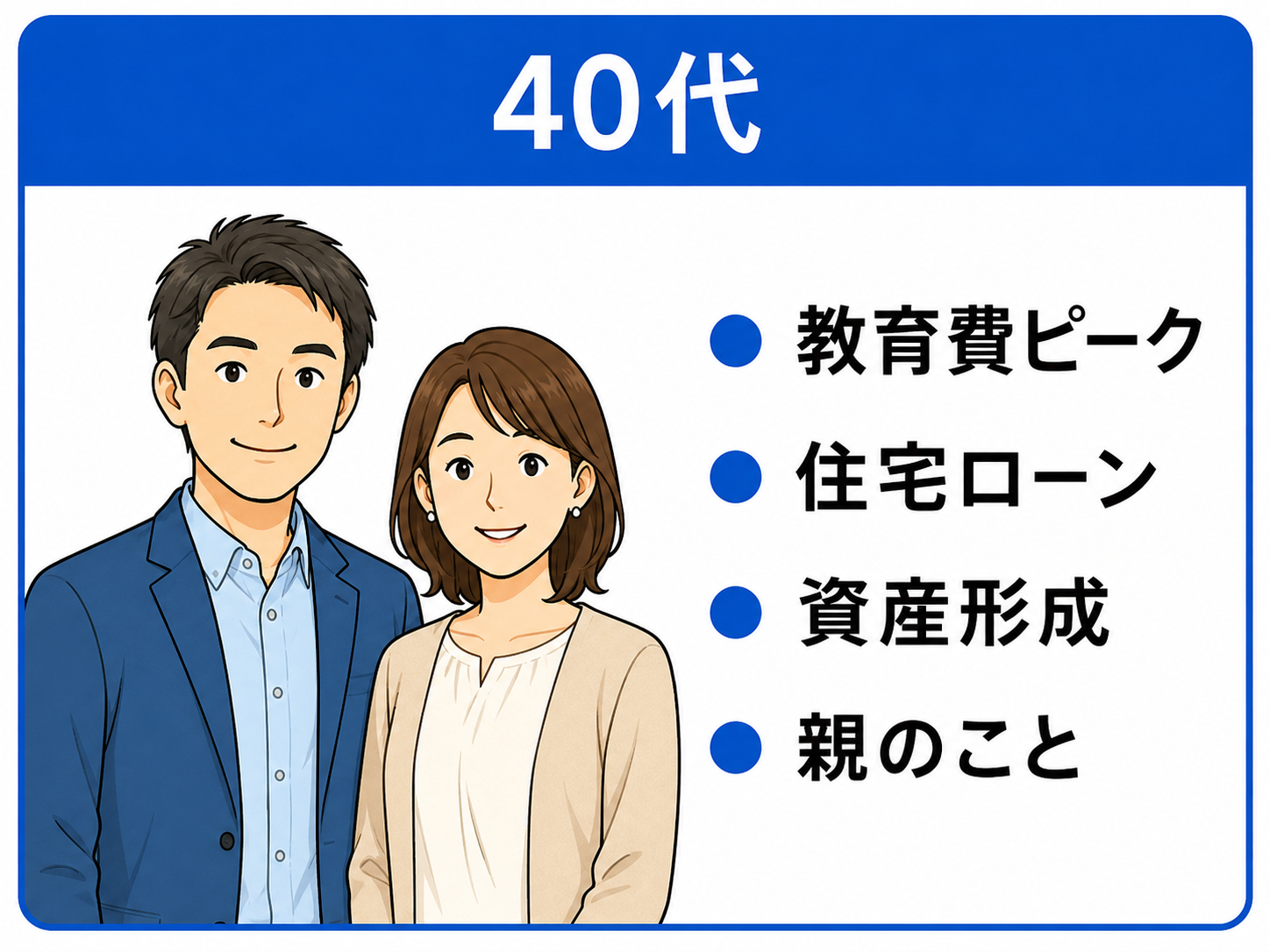 40代、50代のご相談内容