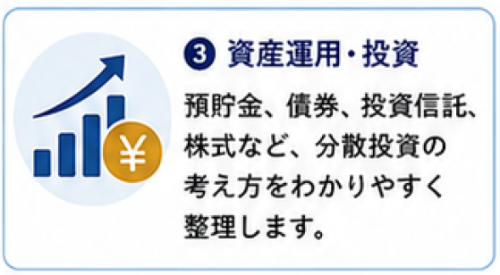 サービス内容：資産運用・投資