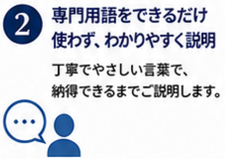 専門用語をできるだけ使わず、分かりやすく説明