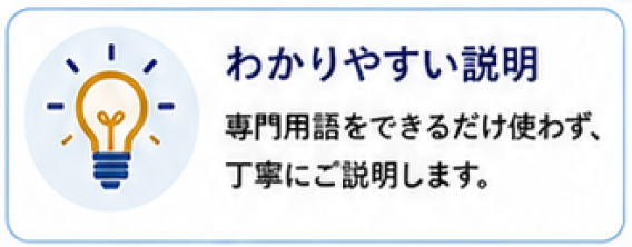 相談しやすいポイント：わかりやすい説明