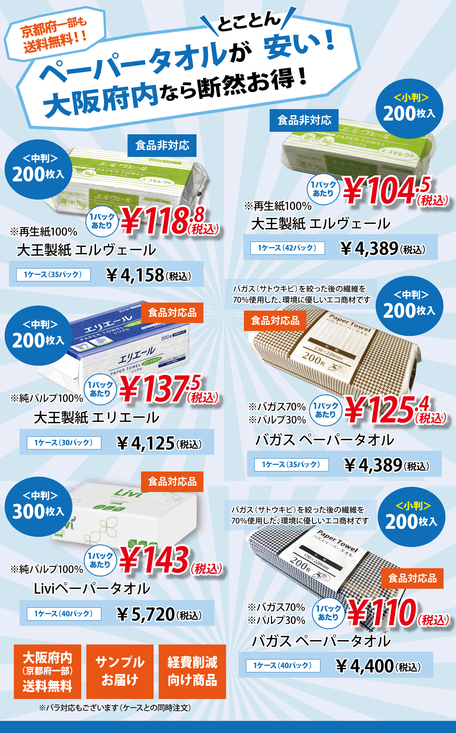 ペーパータオルラインナップ