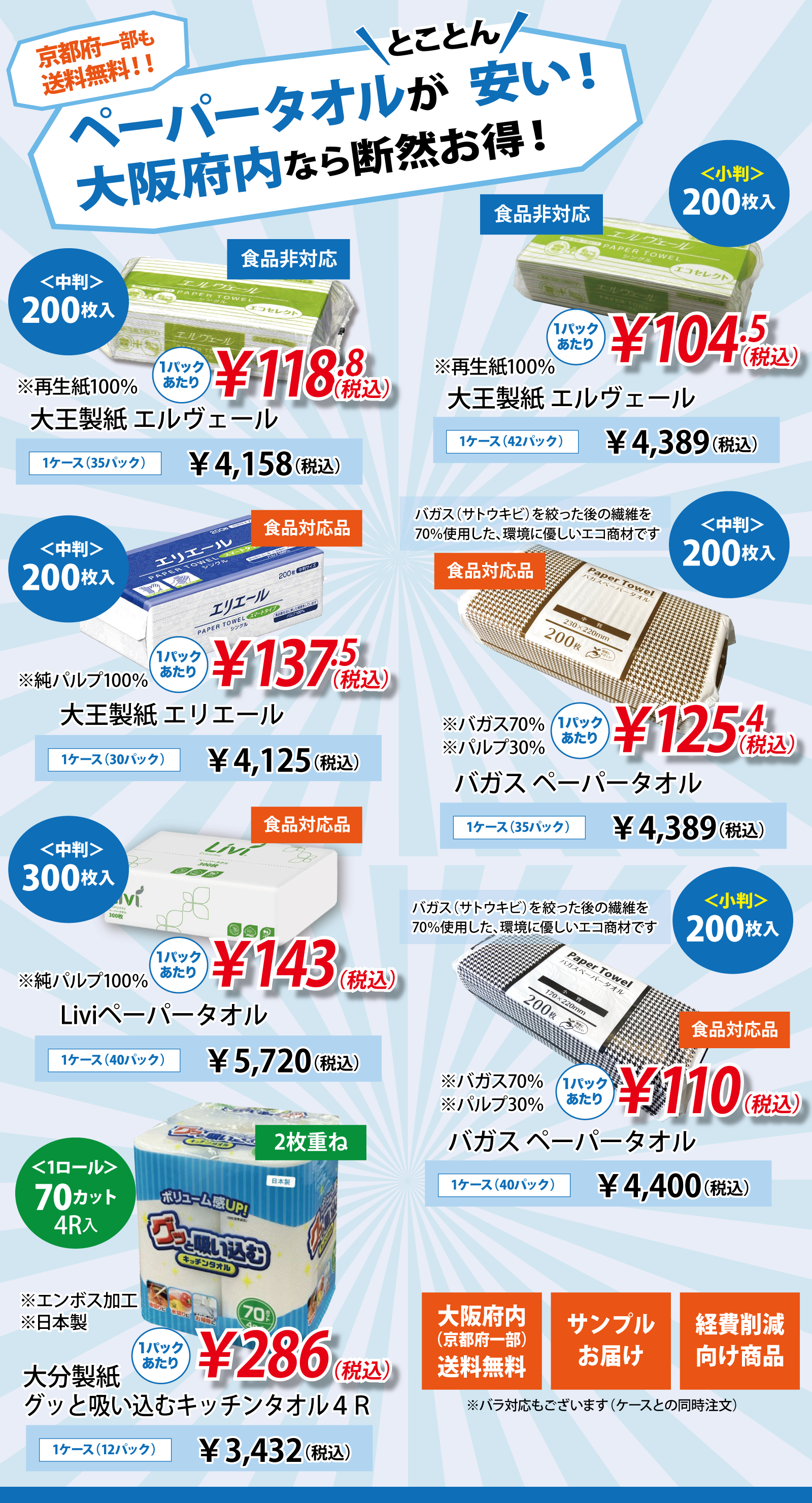 ペーパータオルラインナップ