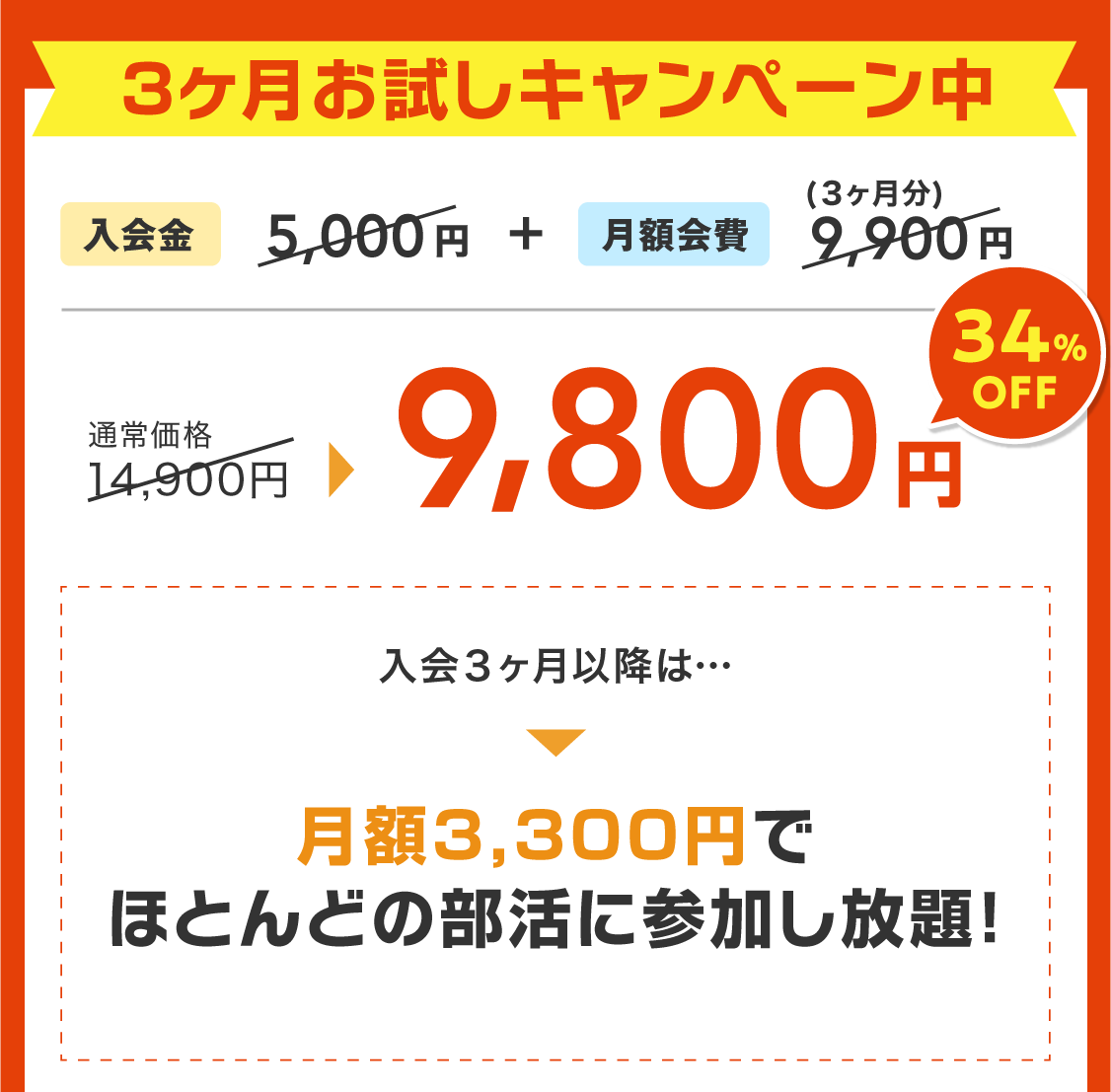 3ヶ月お試しキャンペーン