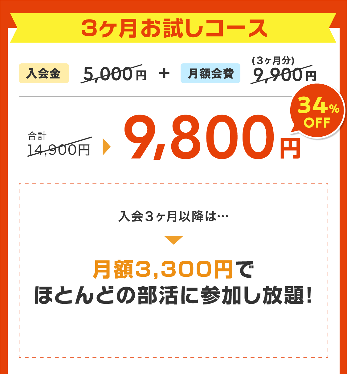 3ヶ月お試しコース