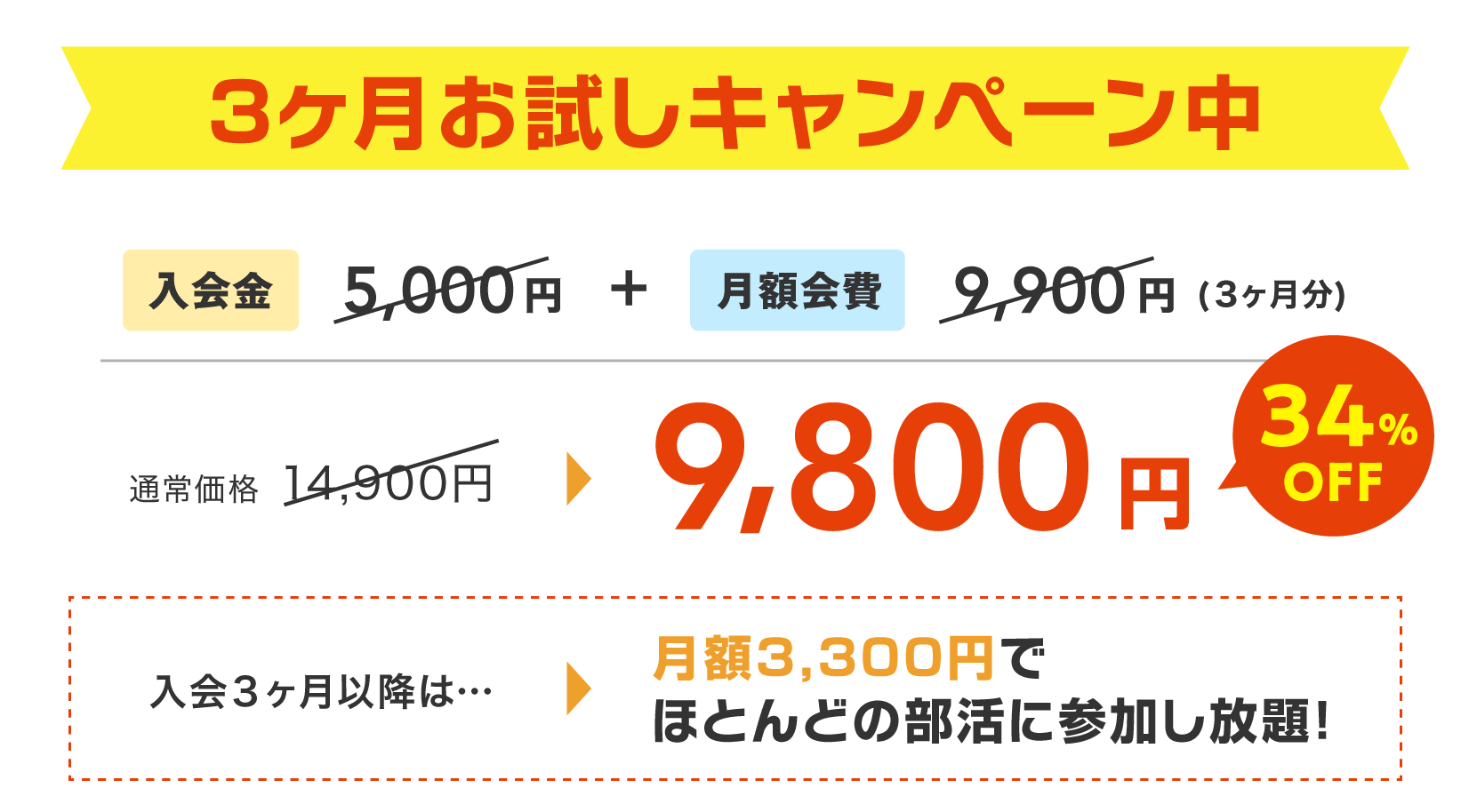 3ヶ月お試しキャンペーン