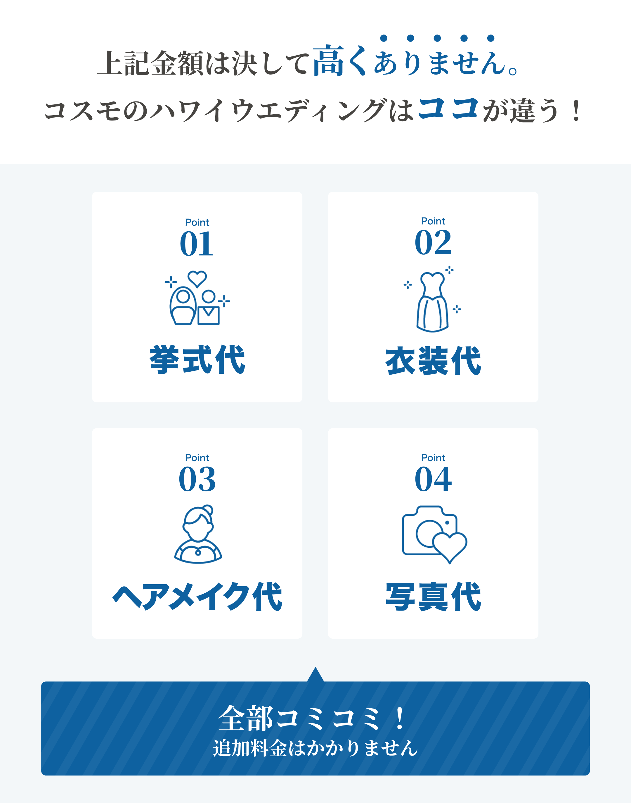 上記金額は決して高くはありません。挙式代、衣装代、ヘアメイク代、写真代、全部コミコミ、追加料金はかかりません。