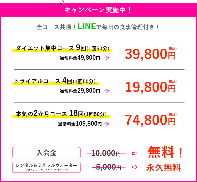 キャンペーン実施中　全コース共通！LINEで毎日の食事管理付き！ダイエット集中コース9回（1回50分）通常料金49800円→39800円（税込）