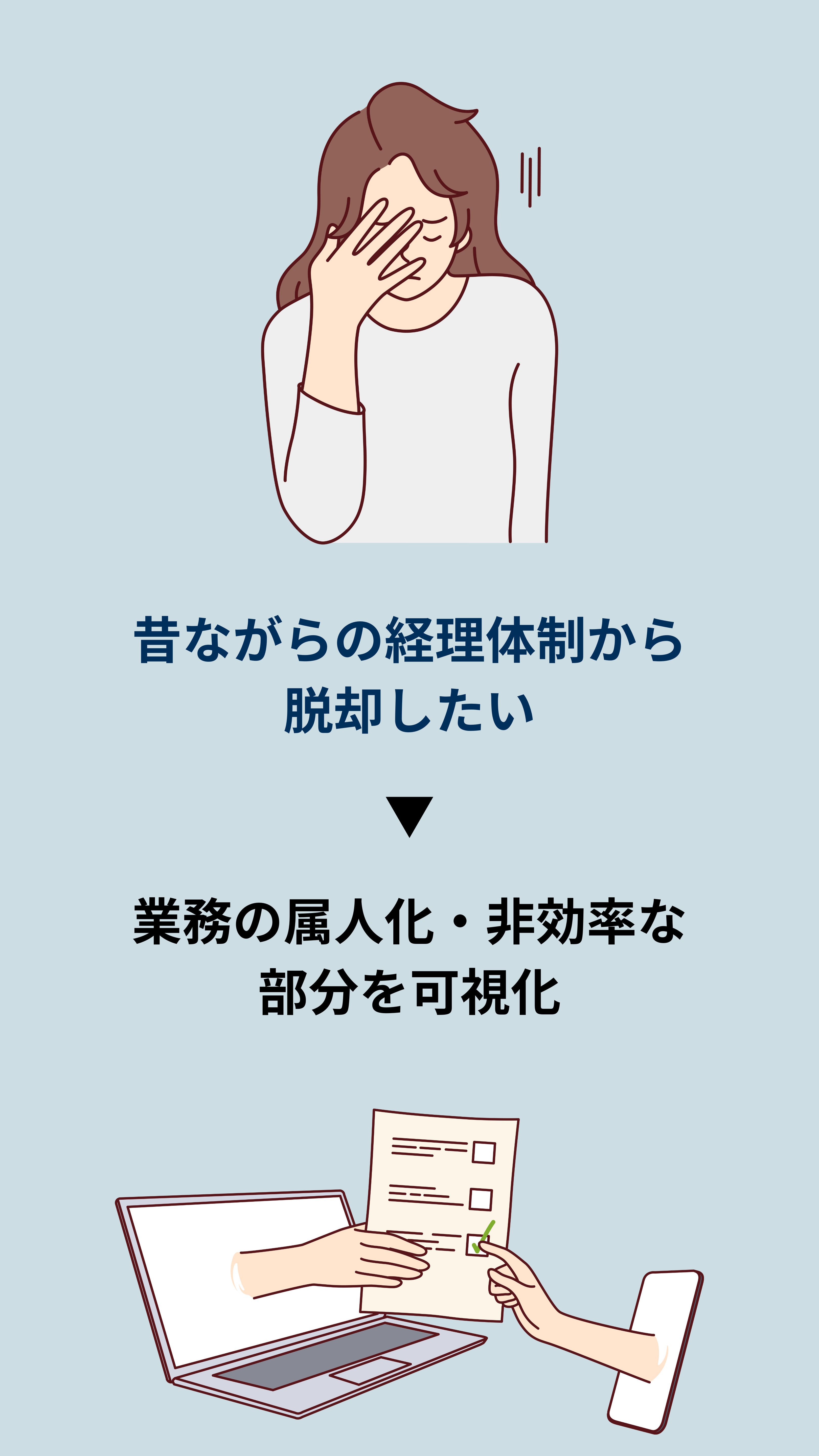 昔ながらの経理体制から脱却したい