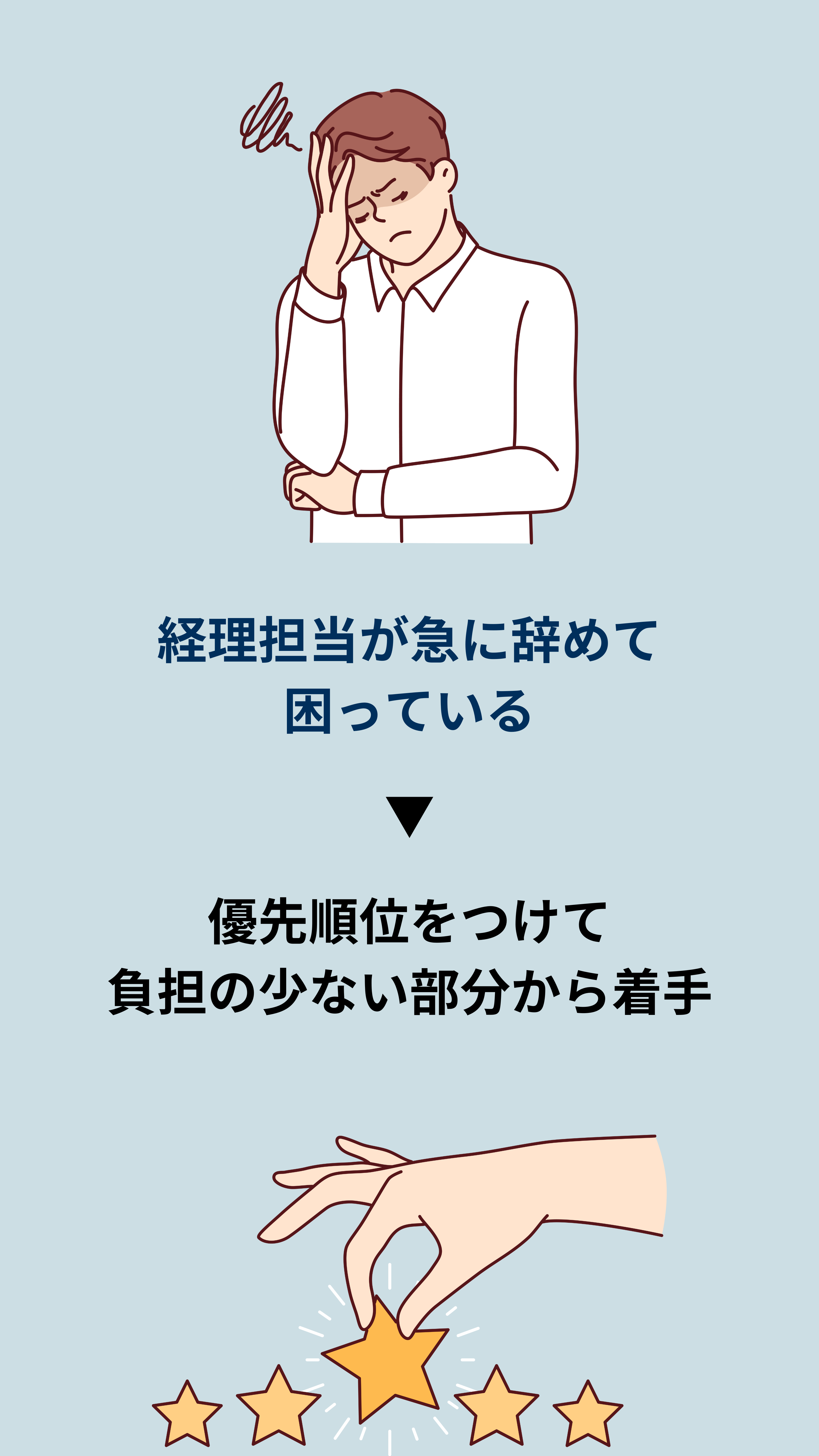 経理担当が急に辞めて困っている