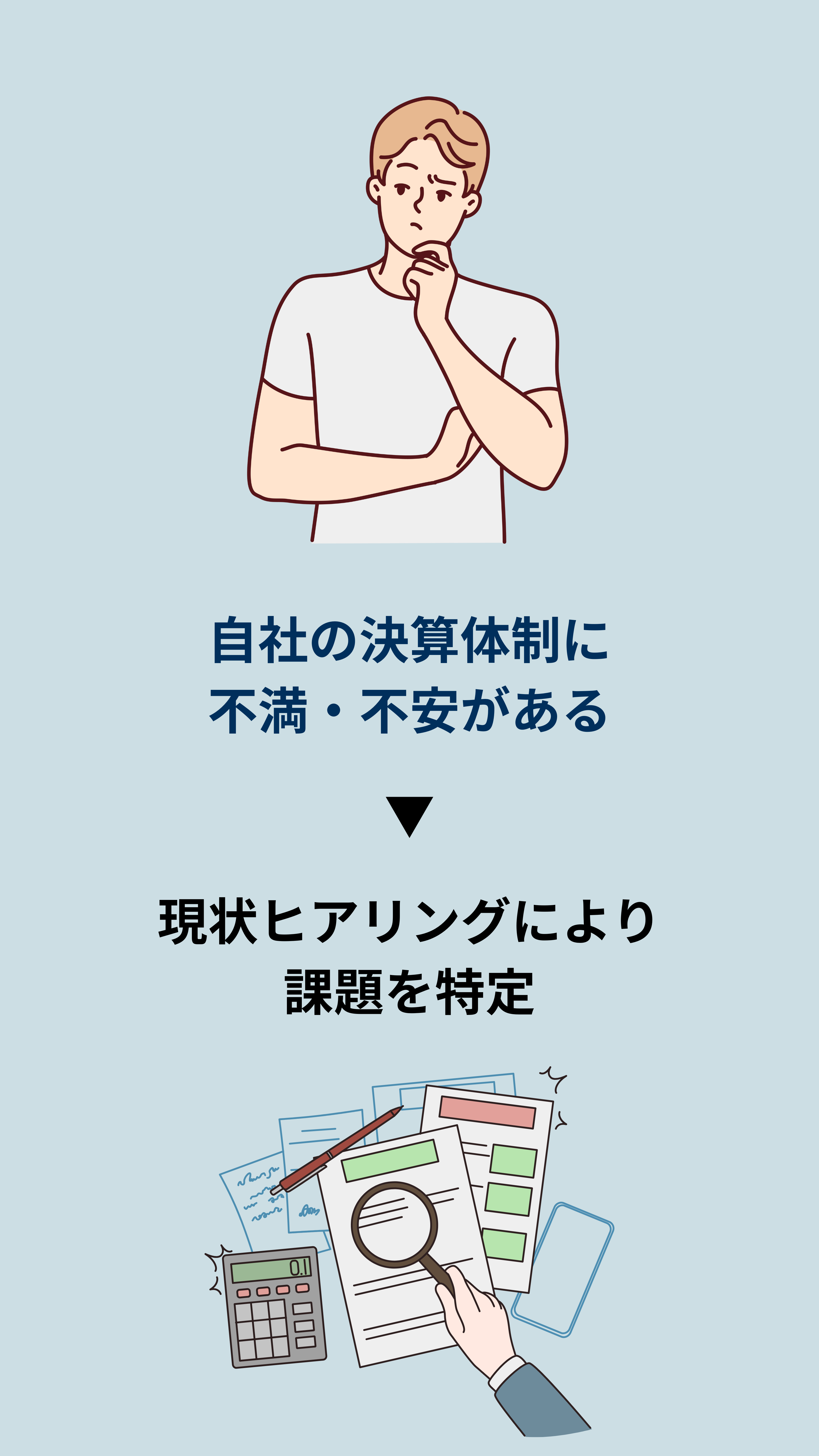 自社の決算体制に不満がある