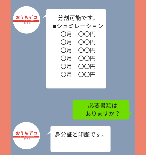 初期費用 現金分割 賃貸 レオパレス 初期費用 現金分割 賃貸 レオパレス