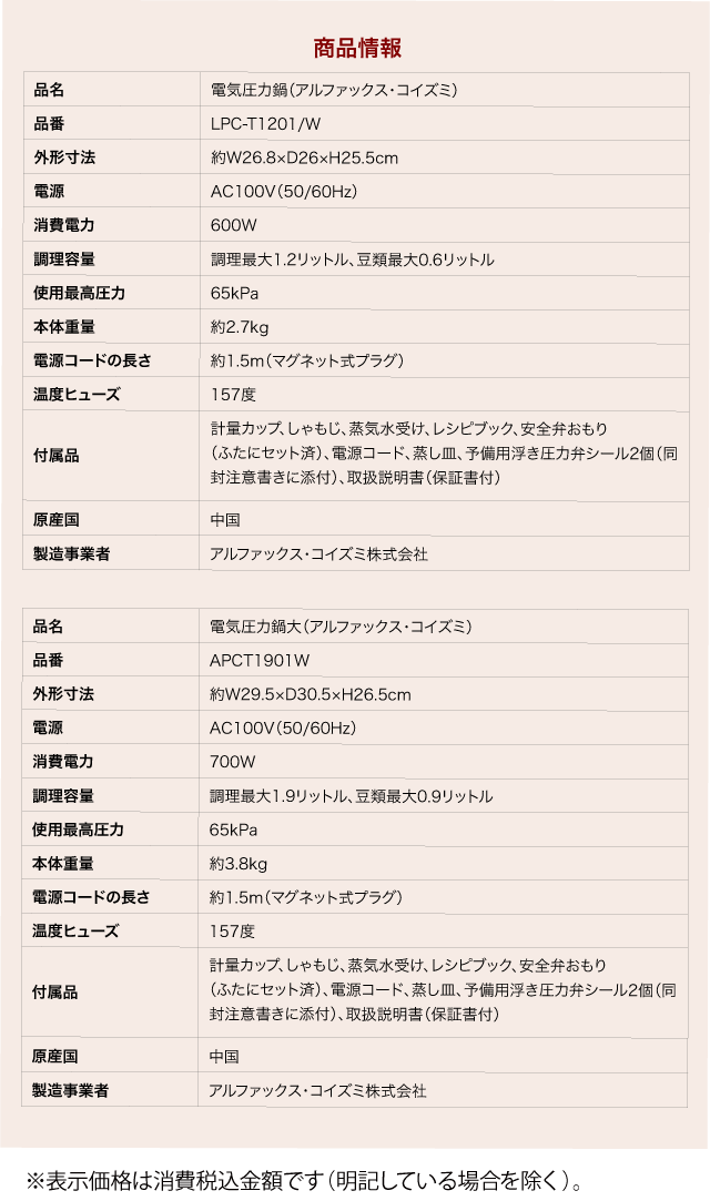 かんたん圧力鍋