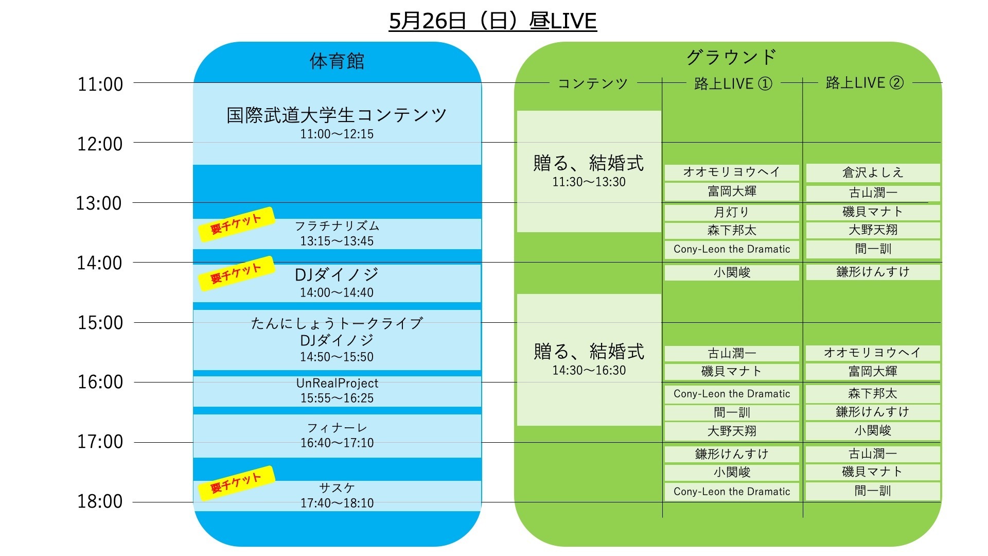 26日昼ライブ情報