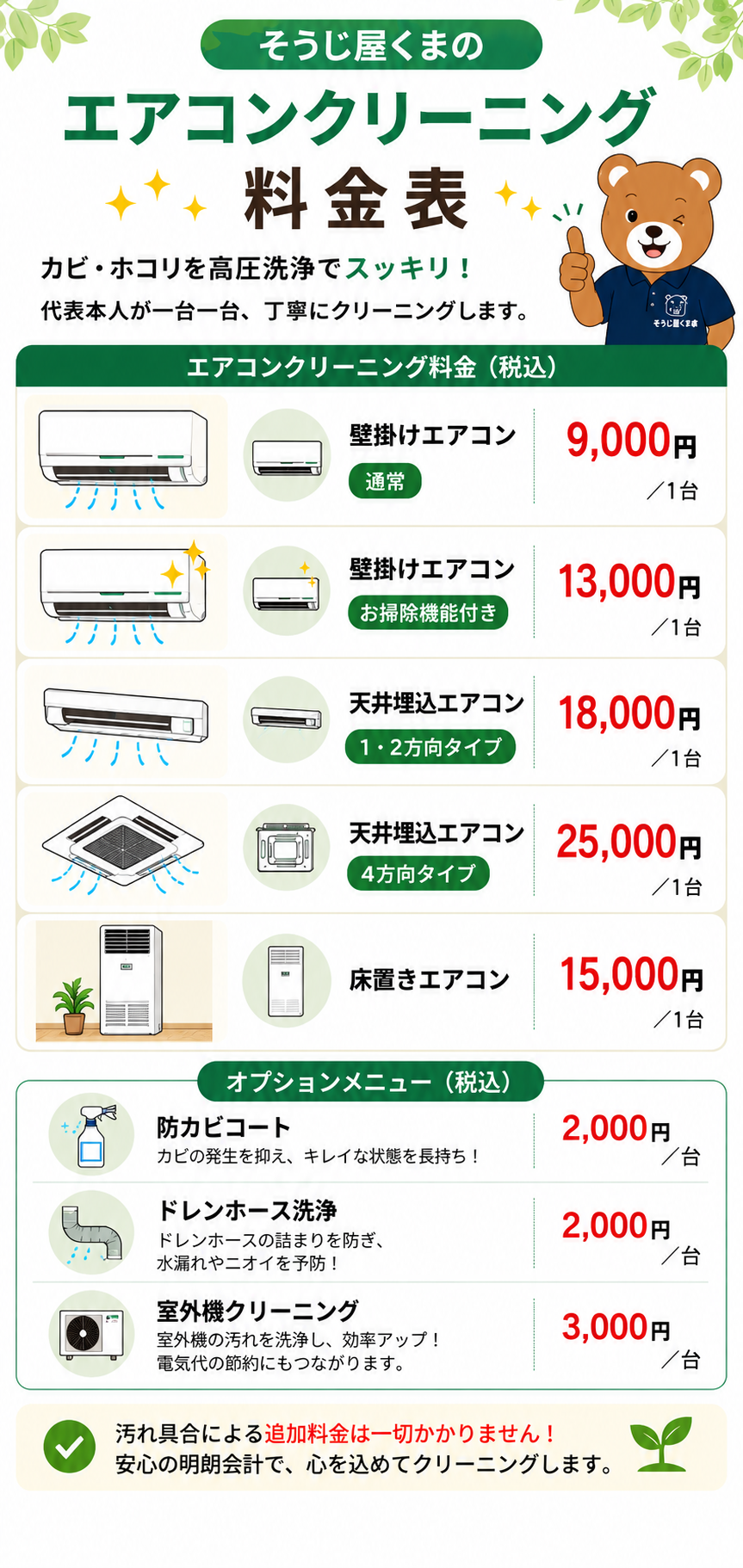 エアコンクリーニングの料金案内。壁掛けエアコン（お掃除機能なし・あり）、天井埋込エアコン（1・2方向タイプ、4方向タイプ）のビフォーアフター写真と料金を掲載。料金は壁掛けお掃除機能なし9,800円、壁掛けお掃除機能あり13,800円、天井埋込1・2方向タイプ18,800円、4方向タイプ25,800円（税込）。タイプが不明な場合は写真または型番で確認可能。内部まで分解洗浄し、キレイな空気を取り戻すエアコンクリーニングサービスの案内。