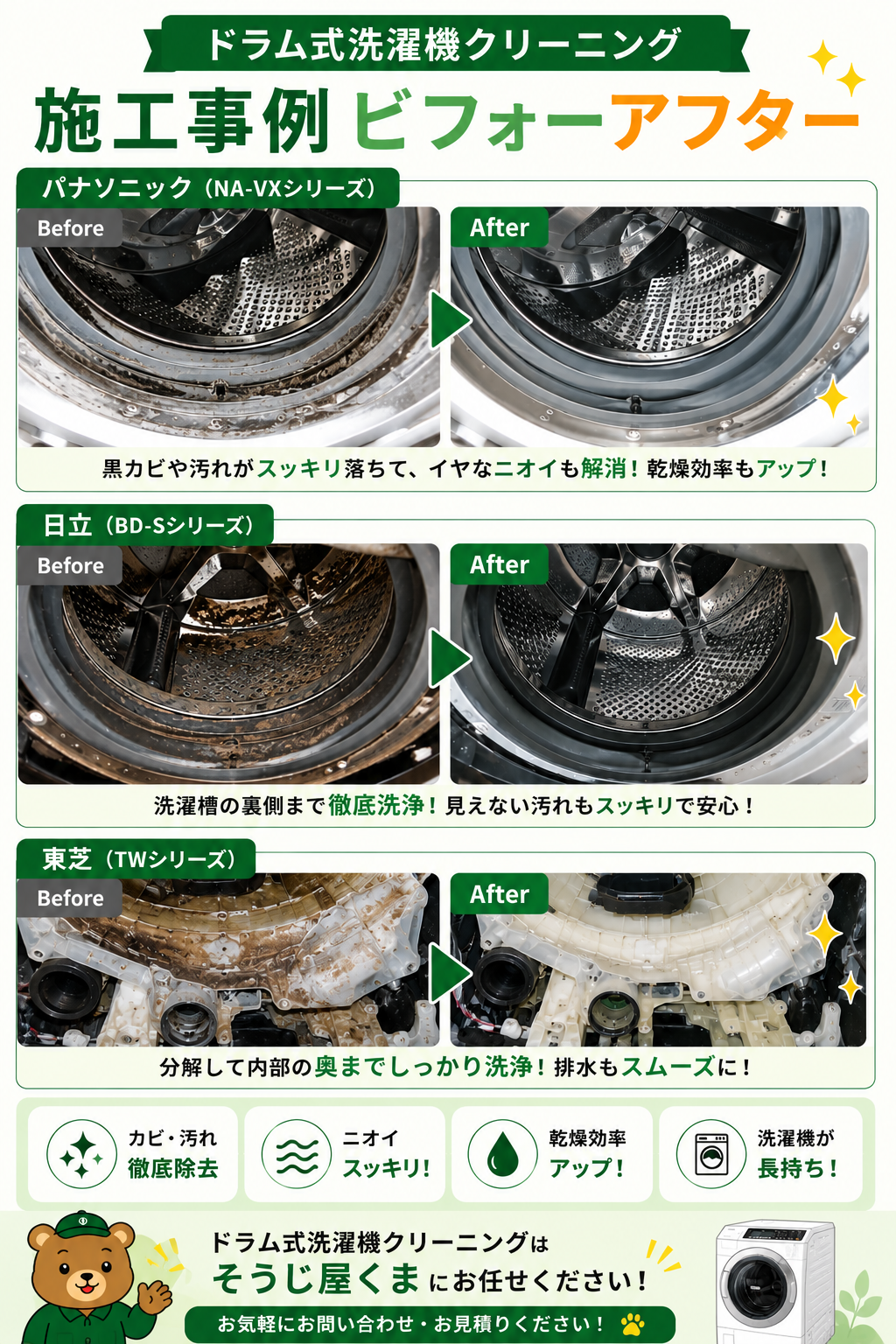 ドラム式洗濯機クリーニングの施工事例ビフォーアフター。パナソニック・日立・東芝の分解洗浄で、黒カビ・汚れ・ニオイを徹底除去。乾燥効率アップや排水改善など、クリーニング効果がひと目でわかる施工事例を紹介する、そうじ屋くまの実績画像。