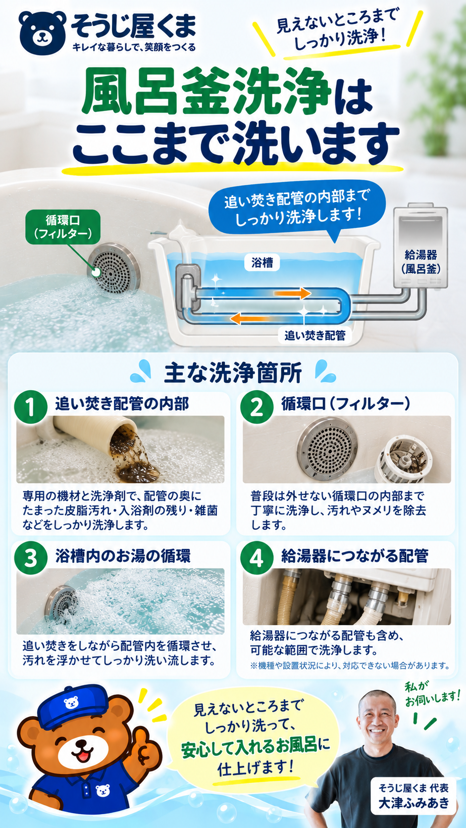 風呂釜洗浄の洗浄範囲｜追い焚き配管内部と循環口を洗浄