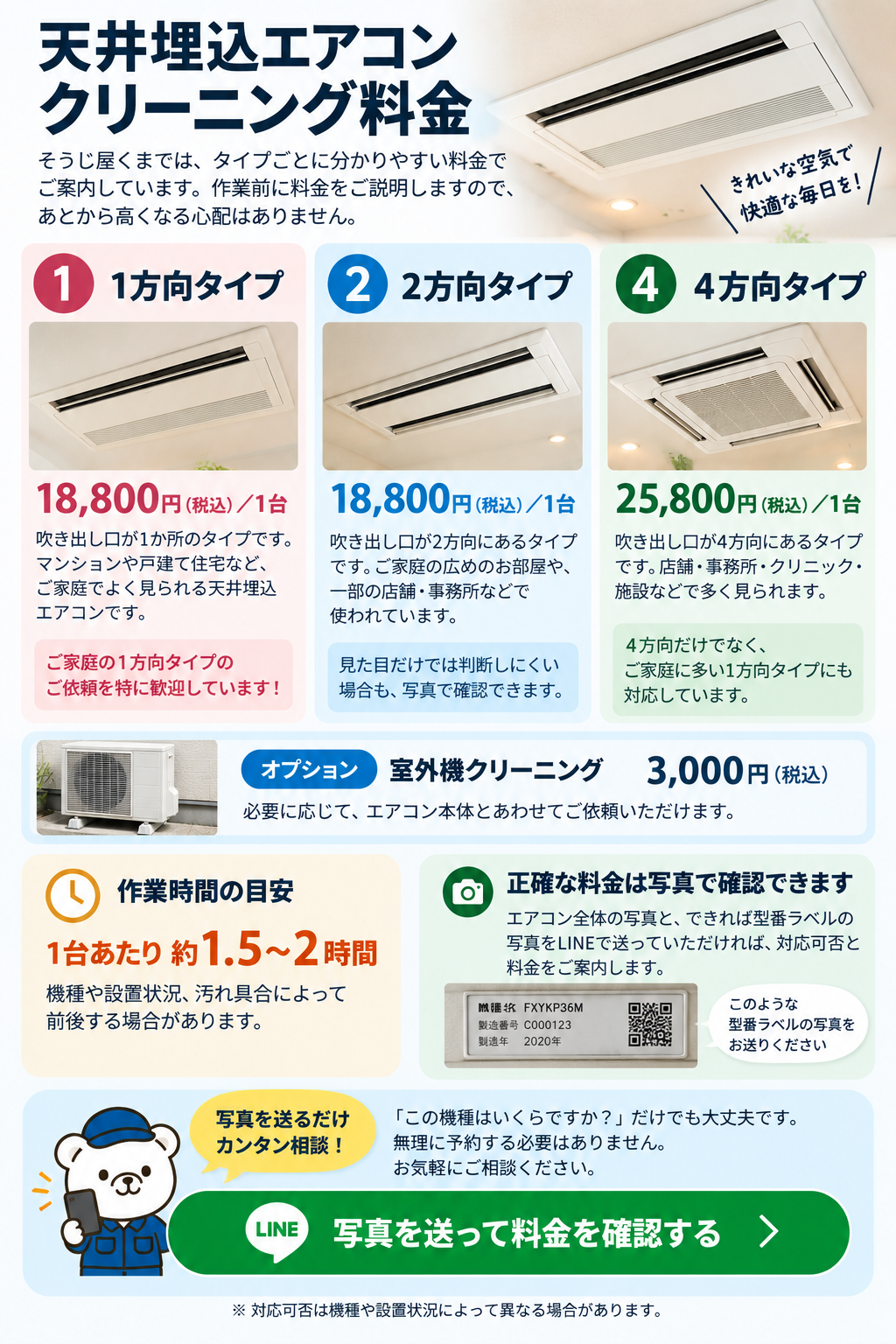 天井埋込エアコンクリーニング料金｜1方向・2方向18,800円、4方向25,800円・室外機3,000円・そうじ屋くま