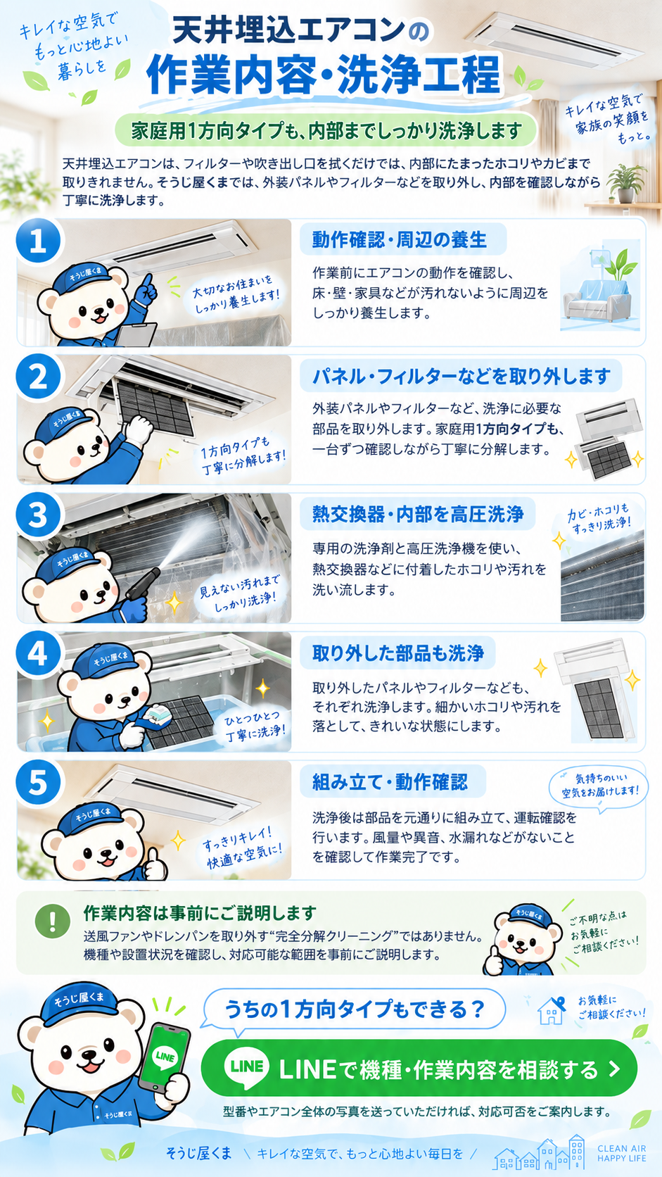 天井埋込エアコンの作業内容・洗浄工程｜くまの作業員イラストで1方向タイプ中心の清掃手順を紹介する縦長画像
