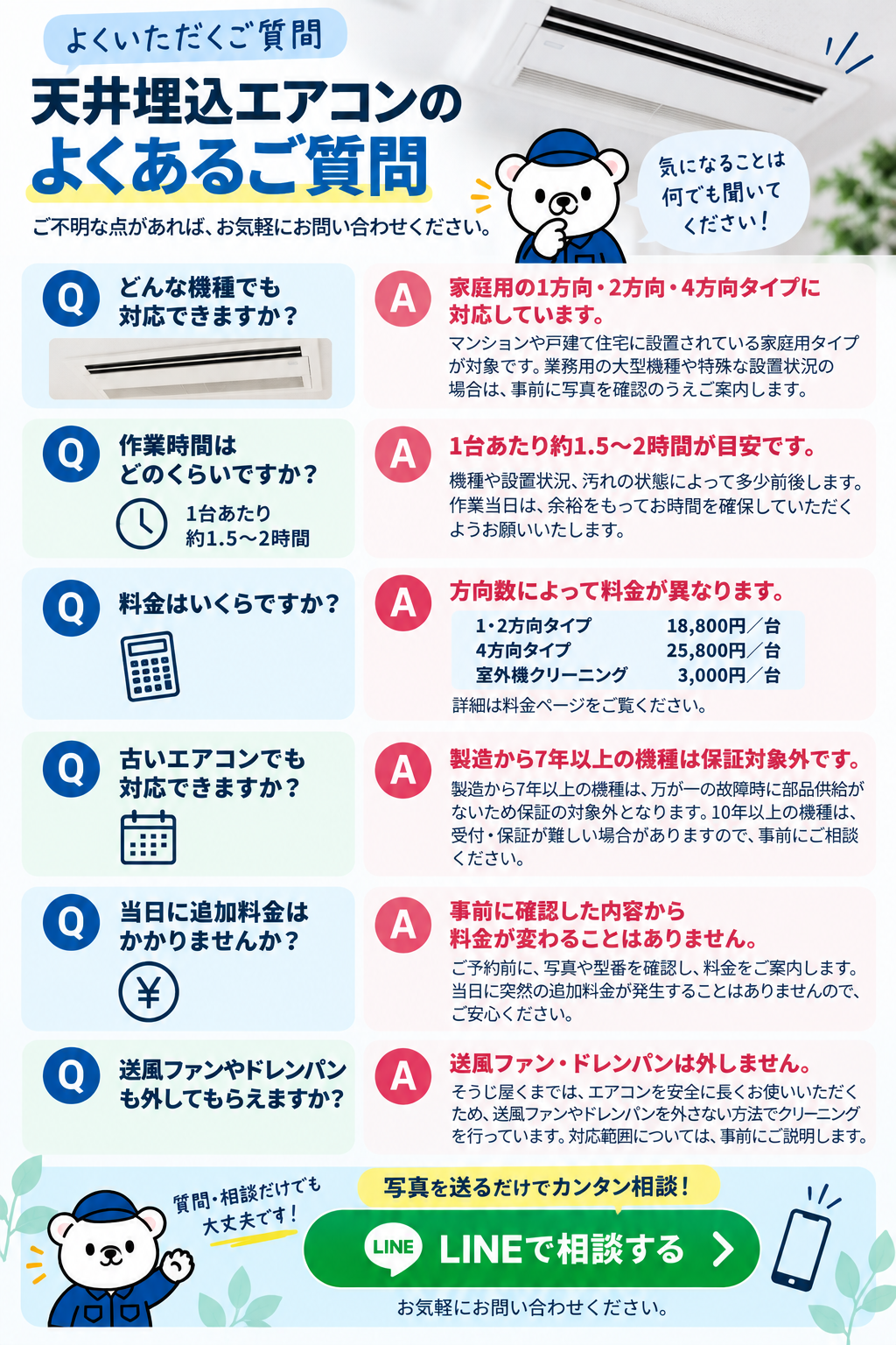 天井埋込エアコンクリーニングのよくある質問｜対応機種・料金・作業時間・保証・洗浄範囲をそうじ屋くまが解説