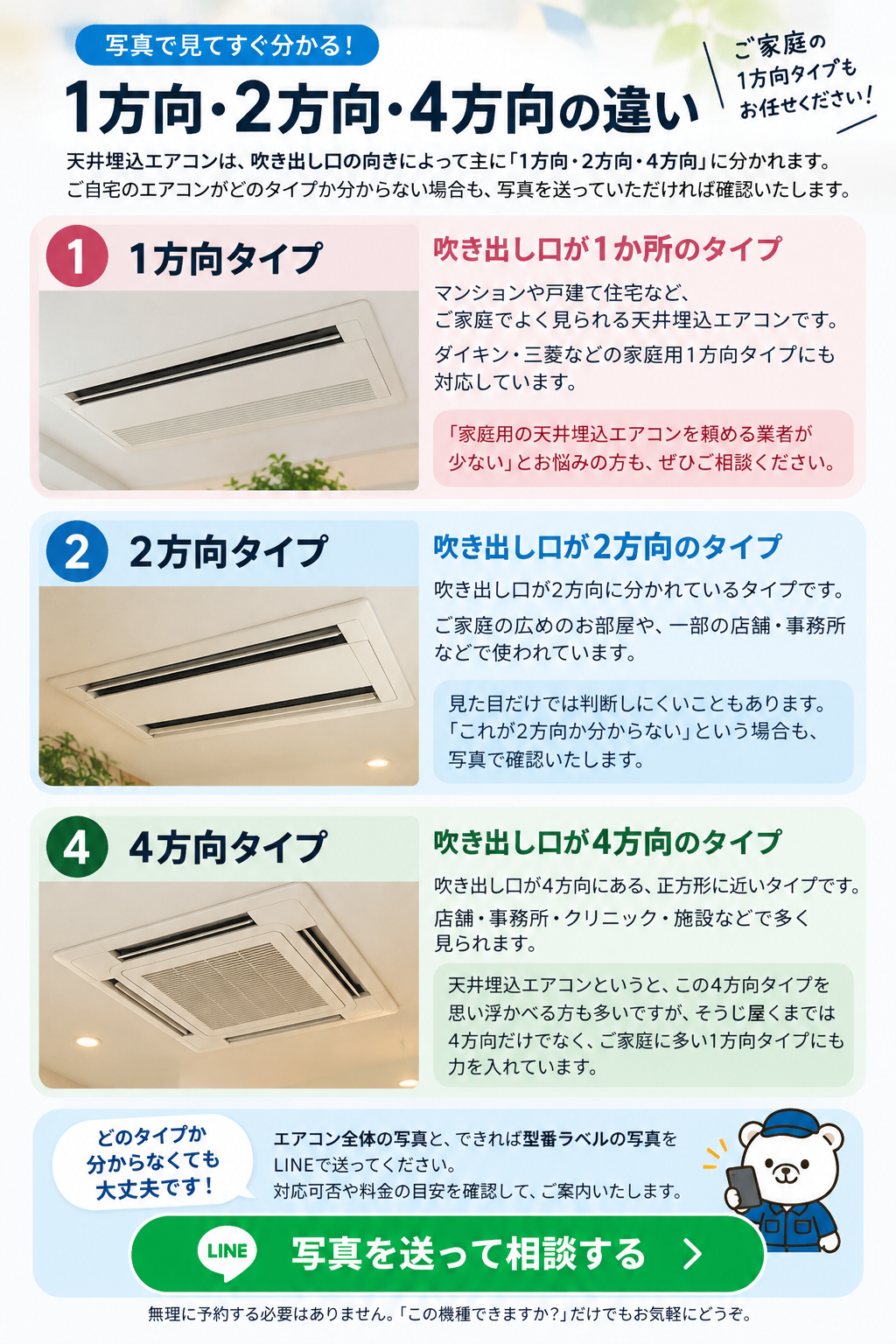 天井埋込エアコンの1方向・2方向・4方向の違い｜家庭用1方向タイプを中心に対応するそうじ屋くま