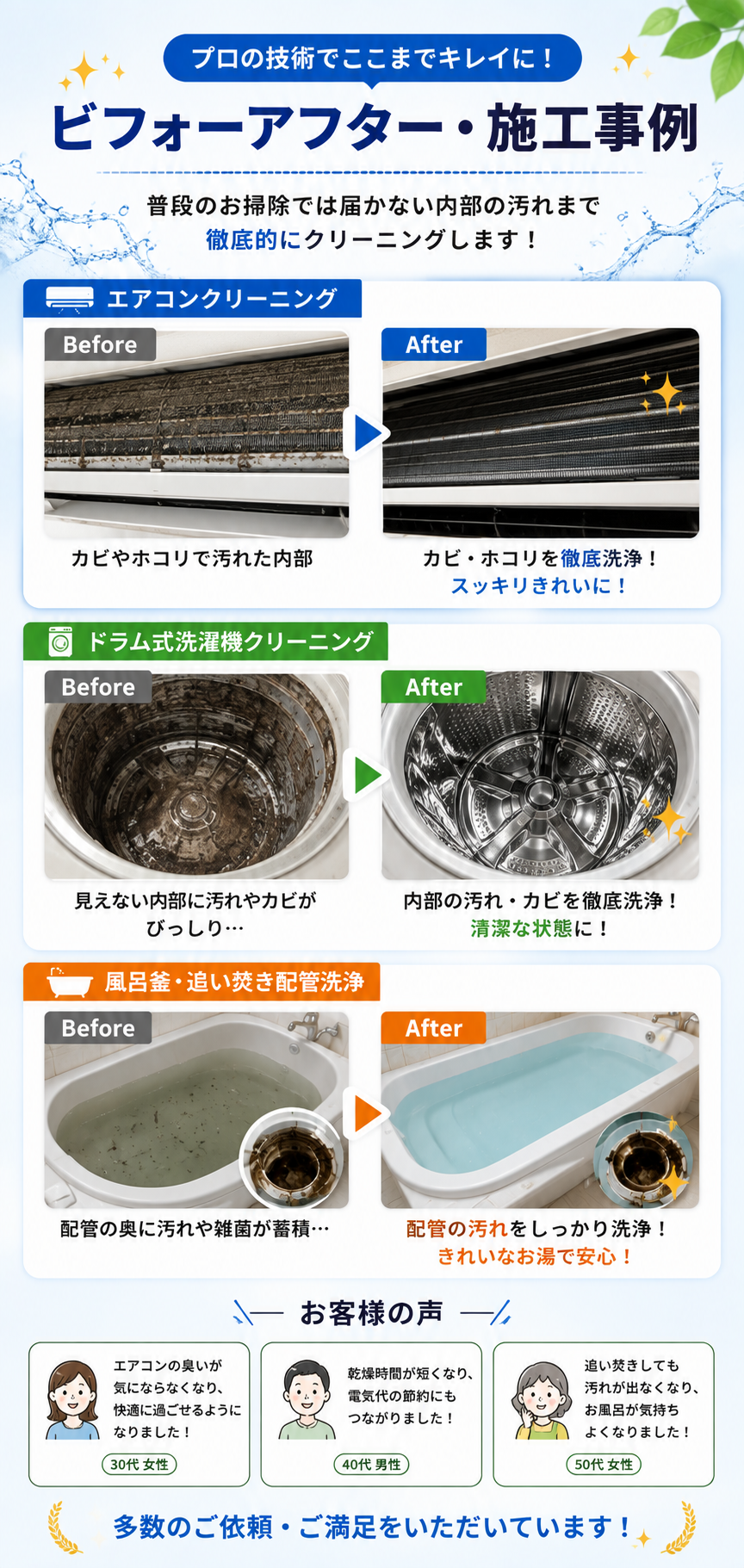 エアコン・ドラム式洗濯機・風呂釜追い焚き配管洗浄のビフォーアフター施工事例｜そうじ屋くま