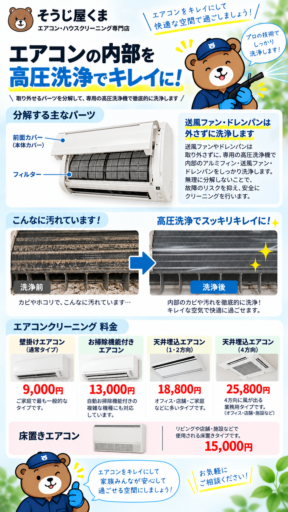 エアコンを分解して熱交換器・送風ファン・ドレンパンなどを高圧洗浄するクリーニング内容