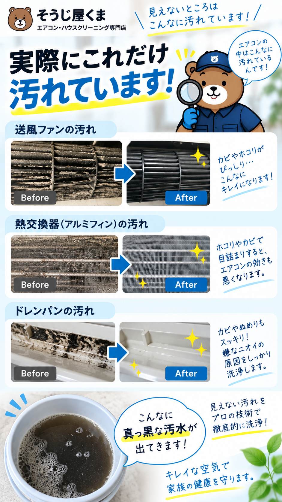 エアコン内部のカビやホコリを高圧洗浄したエアコンクリーニングのBefore・After