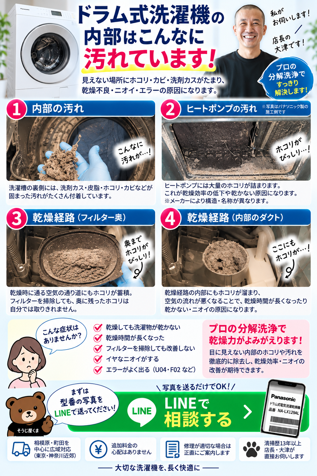 ドラム式洗濯機の内部・ヒートポンプ・乾燥経路にたまったホコリの実際の施工例｜そうじ屋くま