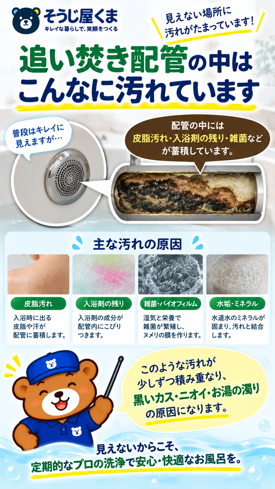 追い焚き配管内部に蓄積した皮脂汚れ・湯垢・入浴剤など風呂釜の見えない汚れ