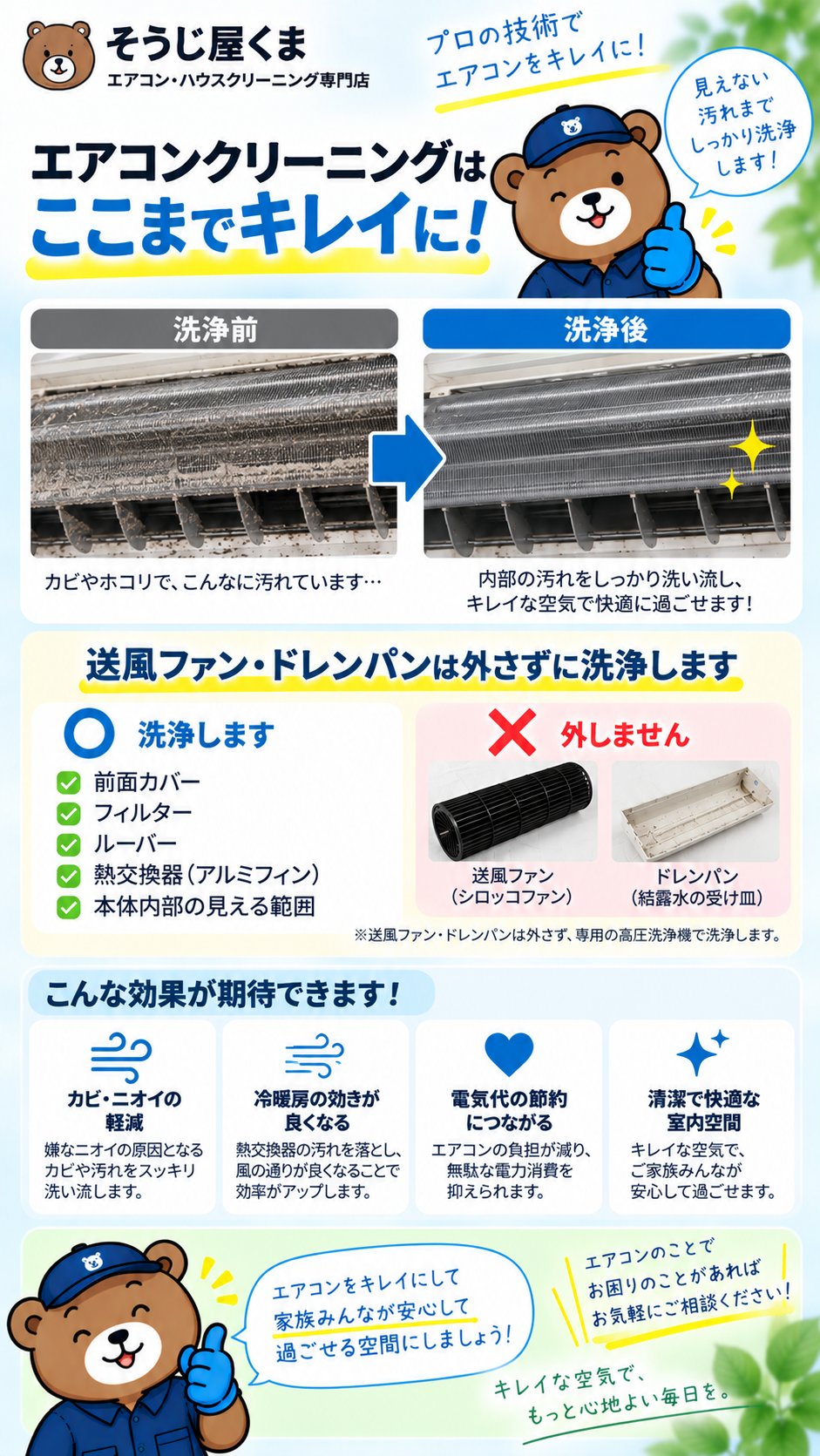 壁掛けエアコンの分解範囲と高圧洗浄箇所｜外装カバー・フィルター・熱交換器・送風ファン｜そうじ屋くま