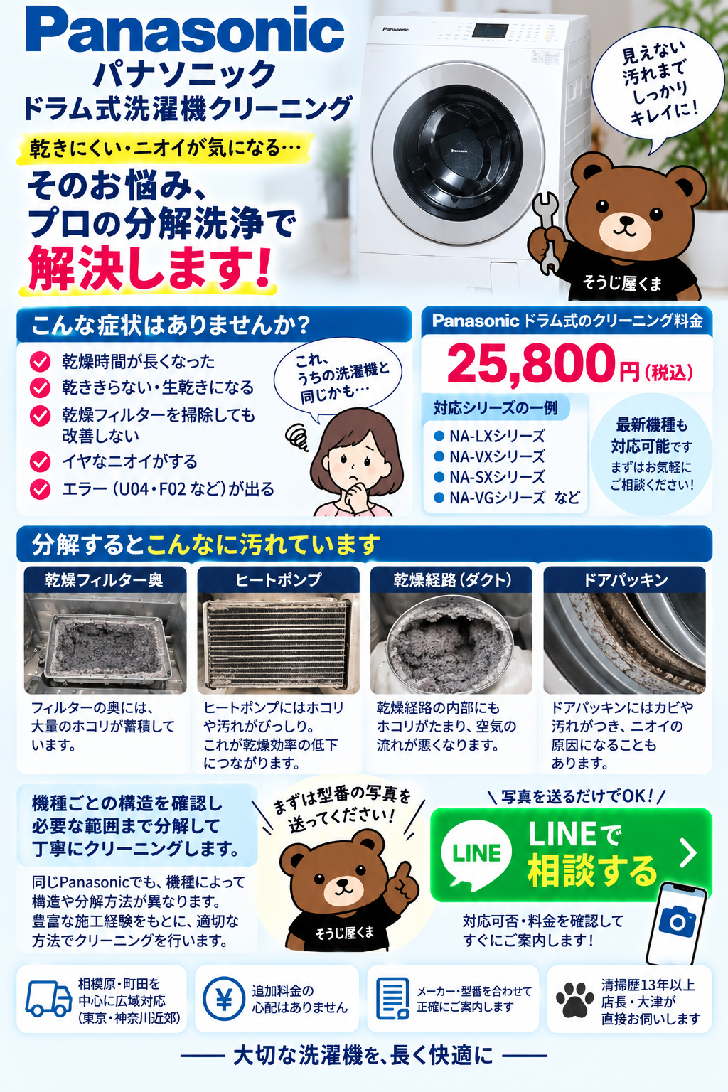Panasonicドラム式洗濯機クリーニング｜乾燥経路・ヒートポンプ・内部のホコリを分解洗浄｜そうじ屋くま