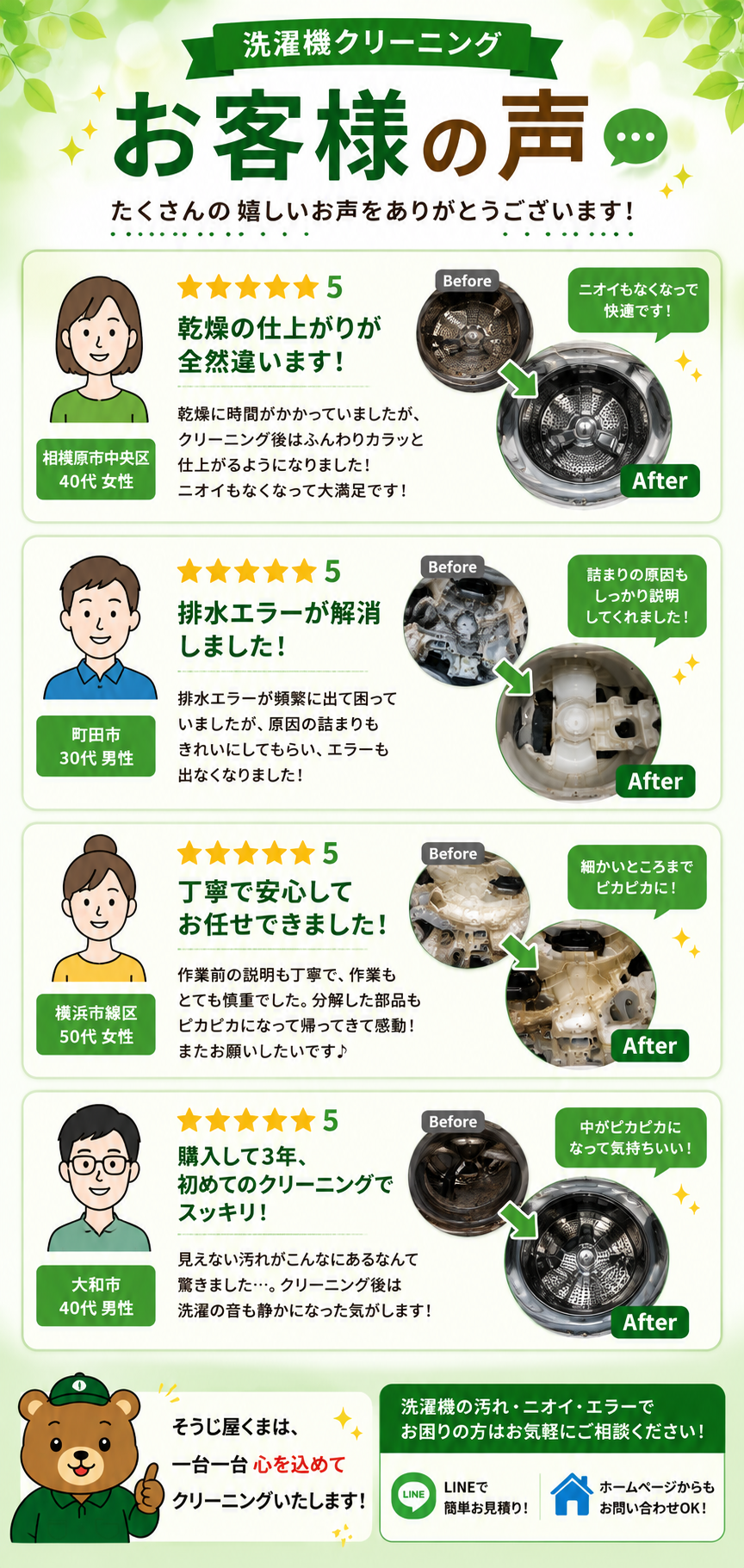 洗濯機クリーニングのお客様の声｜ドラム式洗濯機のビフォーアフター施工事例と口コミ。乾燥効率アップ、排水エラー解消、ニオイ改善など、パナソニック・日立・東芝の分解クリーニング事例を紹介。相模原市・町田市・横浜市対応のそうじ屋くま。