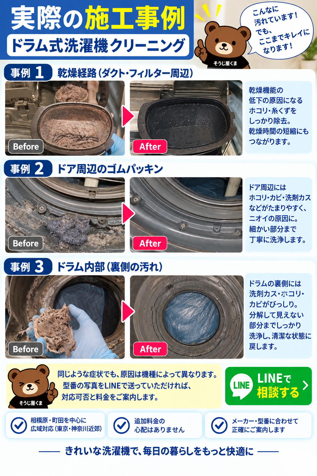 ドラム式洗濯機クリーニングの施工事例｜乾燥経路・ドア周辺・内部汚れのビフォーアフター｜そうじ屋くま