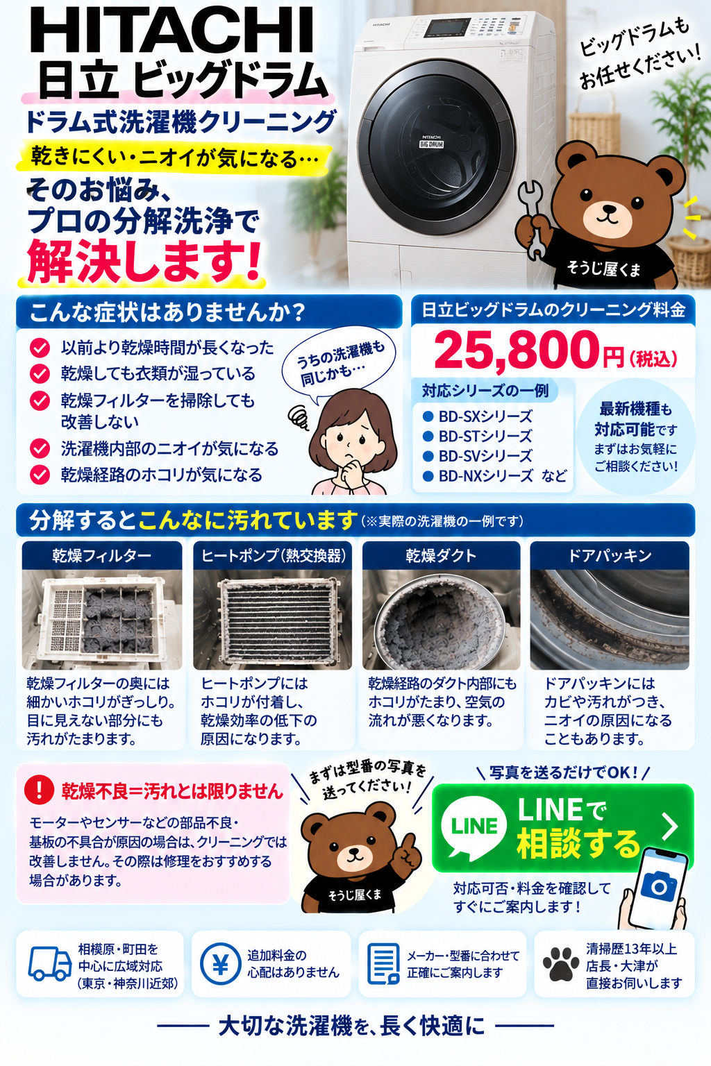 日立ビッグドラムのドラム式洗濯機クリーニング｜乾燥フィルター・乾燥経路のホコリや内部汚れを分解洗浄｜そうじ屋くま