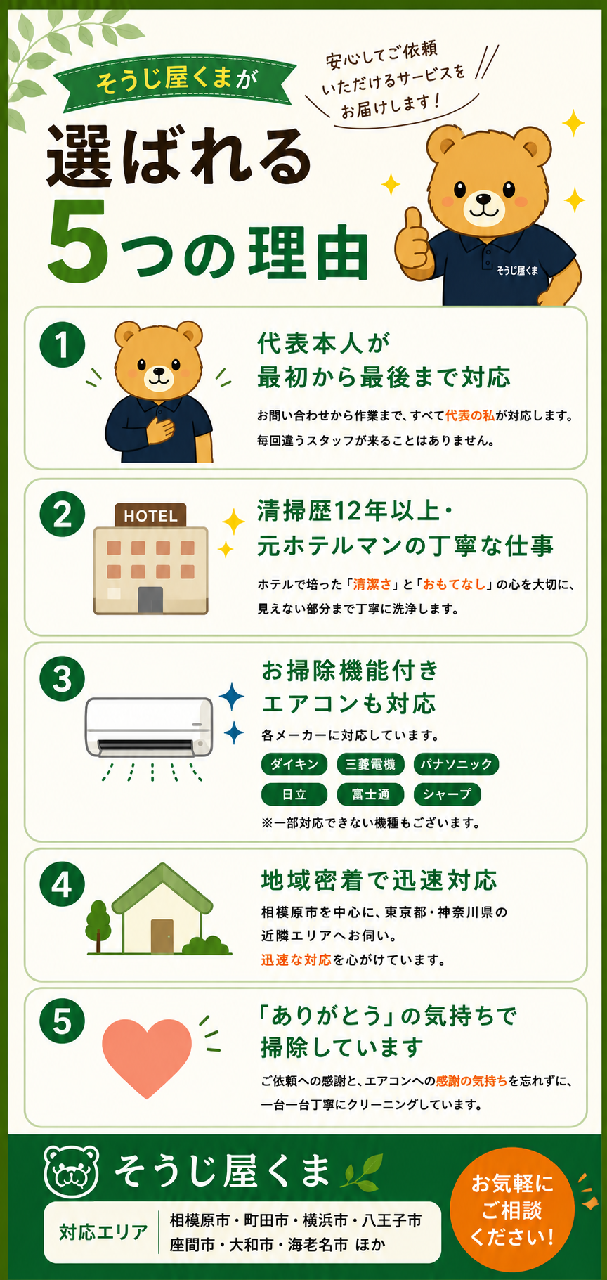 そうじ屋くまが選ばれる5つの理由を紹介するバナー。代表本人が対応、清掃歴12年以上、元ホテルマンの丁寧な作業、お掃除機能付きエアコン対応、地域密着、感謝の気持ちを大切にしたエアコンクリーニング。