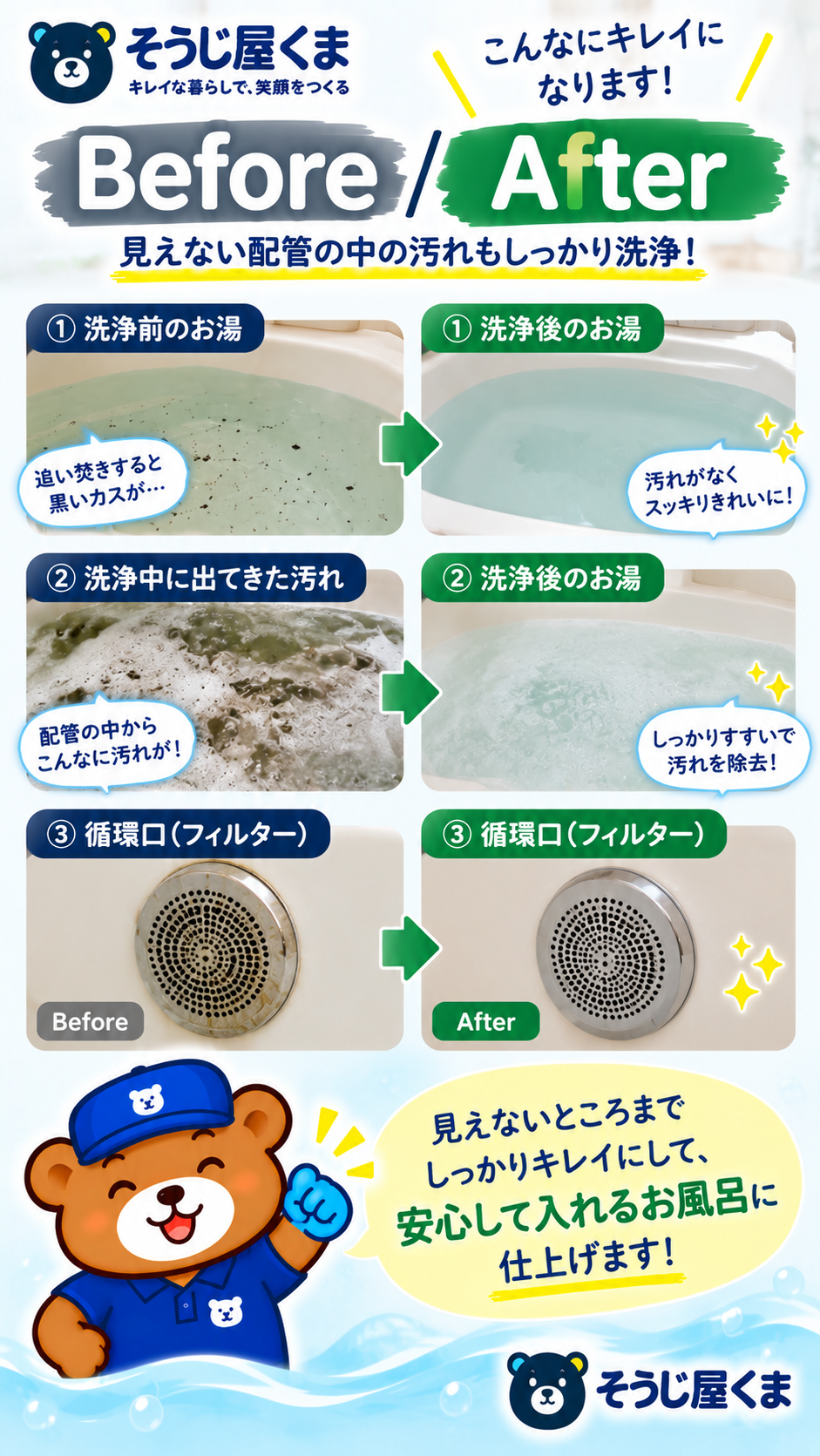 風呂釜洗浄で追い焚き配管内部から出てきた汚れと洗浄後のBefore・After