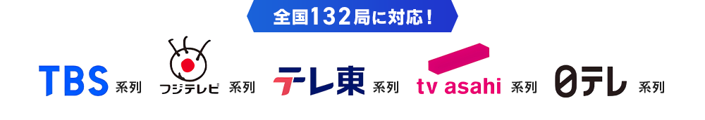 認知度・指名検索率・CPA・ROASに効果あり