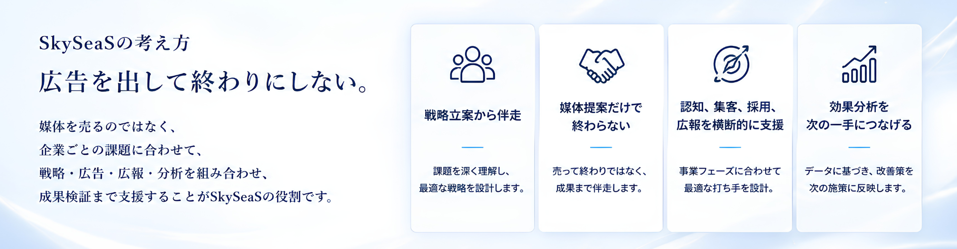 SkySeaS（スカイシーズ）の企業理念。広告を出稿するだけでなく、戦略立案・広告運用・広報支援・効果分析まで一貫して支援し、企業の成長を設計するマーケティング会社です。