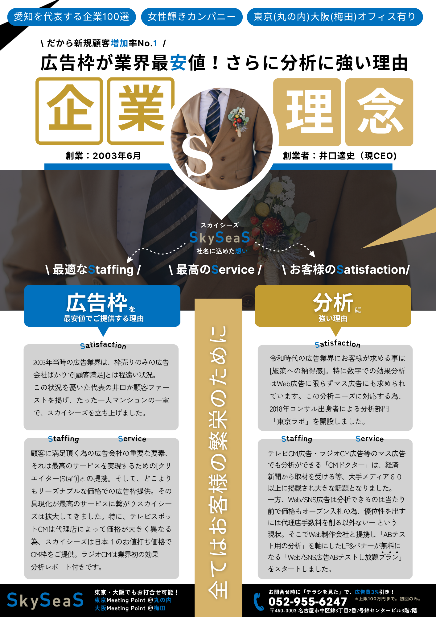 スカイシーズのデジタル会社概要パンフレット。広告枠の業界最安値と分析に強い理由を紹介する企業理念の紹介画像。