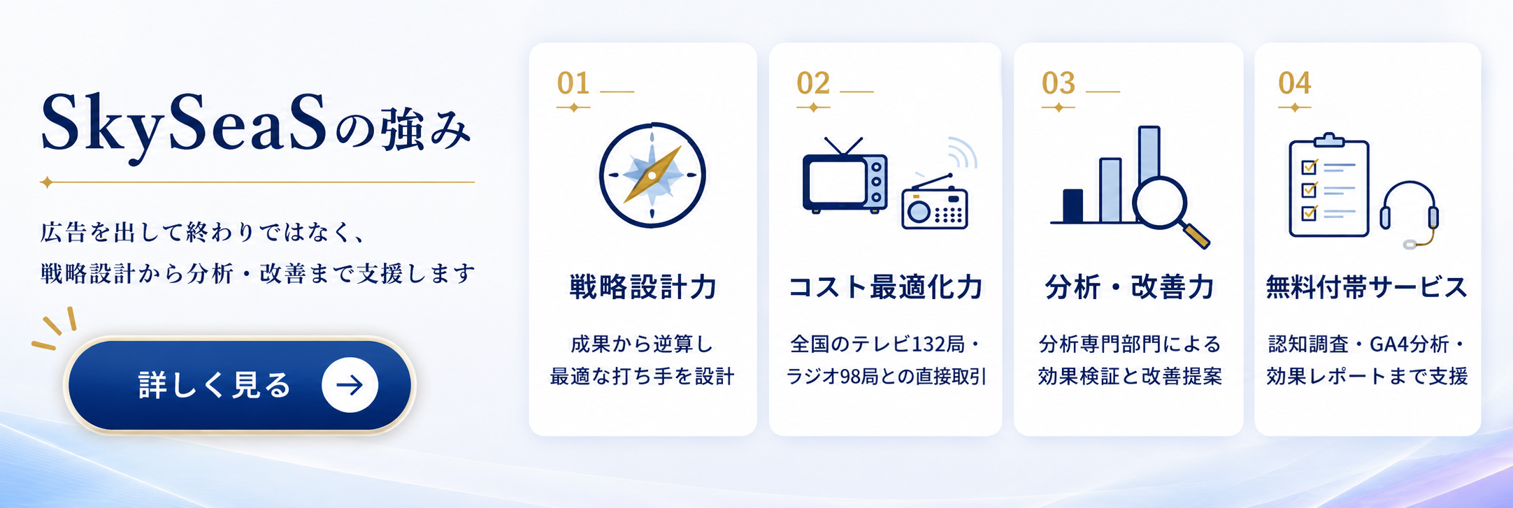 SkySeaS（スカイシーズ）の企業理念。広告を出稿するだけでなく、戦略立案・広告運用・広報支援・効果分析まで一貫して支援し、企業の成長を設計するマーケティング会社です。