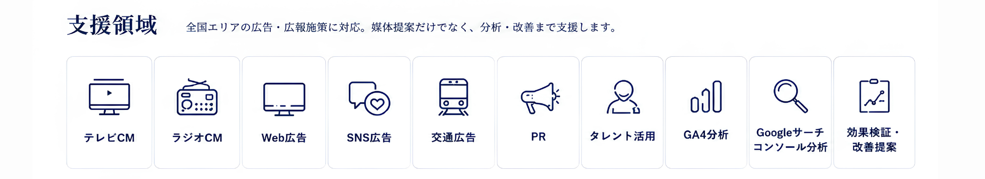 SkySeaS（スカイシーズ）のサービス一覧。戦略立案からテレビCM、ラジオCM、Web広告、SNS広告、交通広告、PR、タレント活用、データ分析、改善提案まで企業の成長を支援するマーケティング会社です。