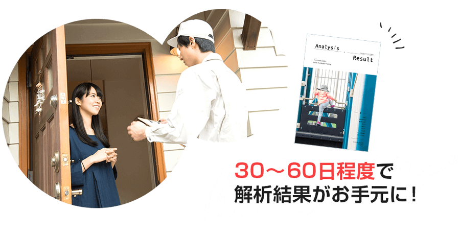 30〜60日程度で結果をお届けします。