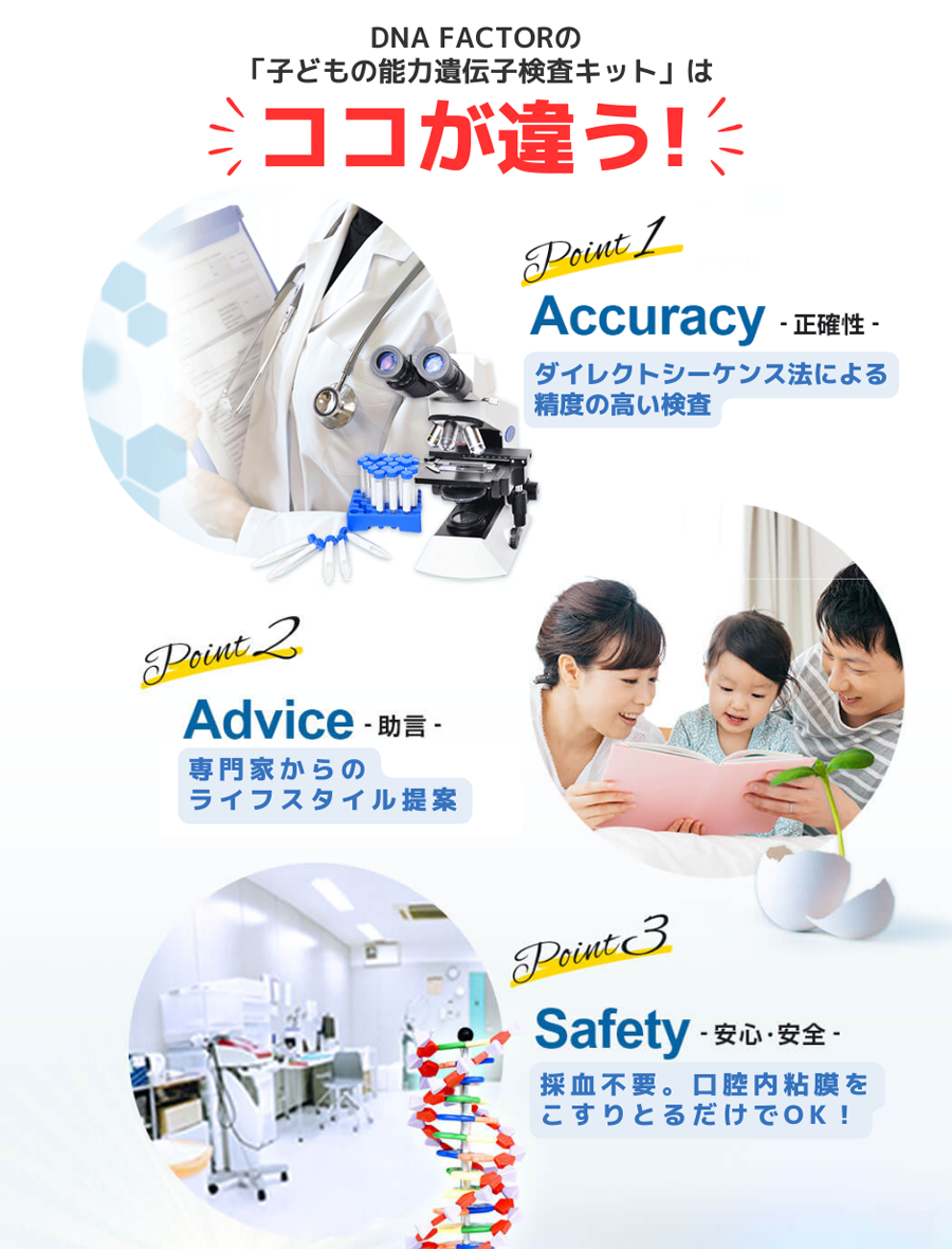 DNA FACTORの3つの特徴