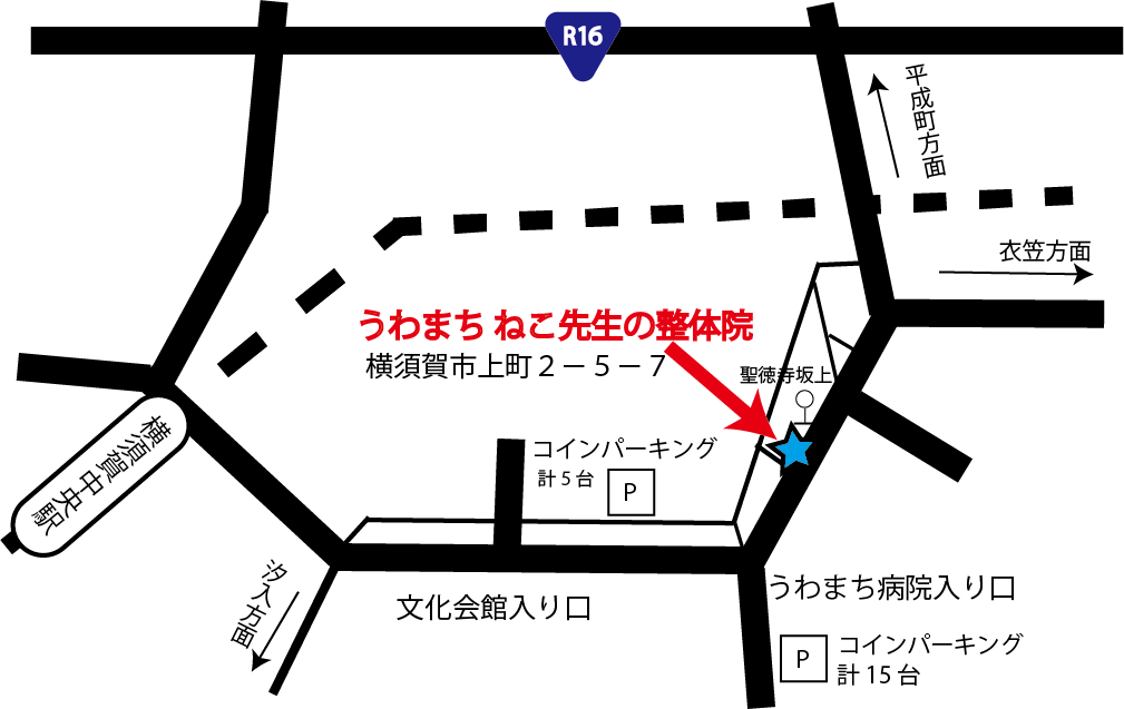 上町ねこ先生の整体院