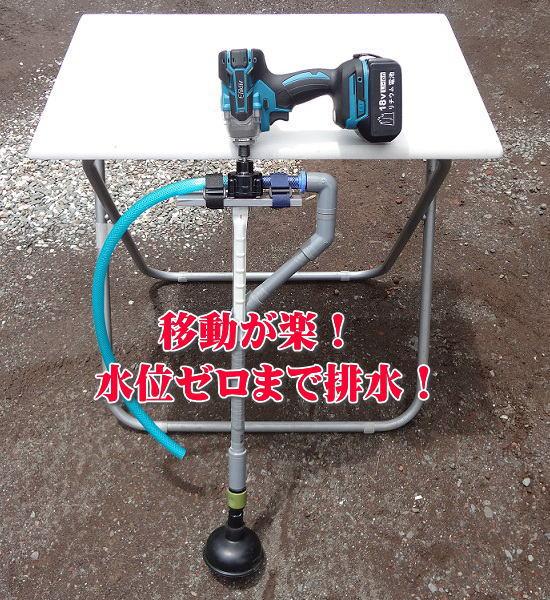 ドリルポンプの仕組み、構造はは単純です。