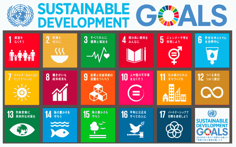 SDGsは企業の努めだと思います。